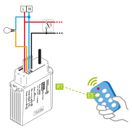 Yokis - Télévariateur temporisable radio MTV500ERP