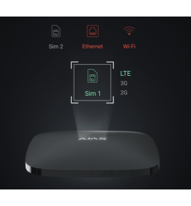 Centrale Hub2 Plus LTE AJAX Confodis